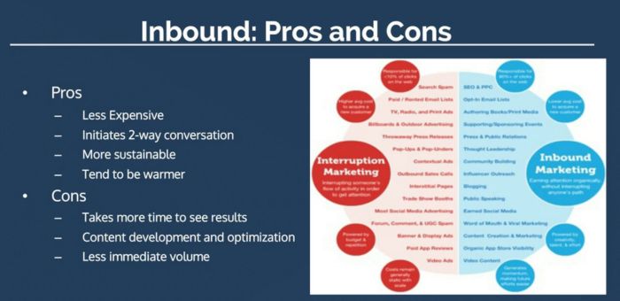 Pros And Cons Of Seeking Professional Business Plan Writing Help
