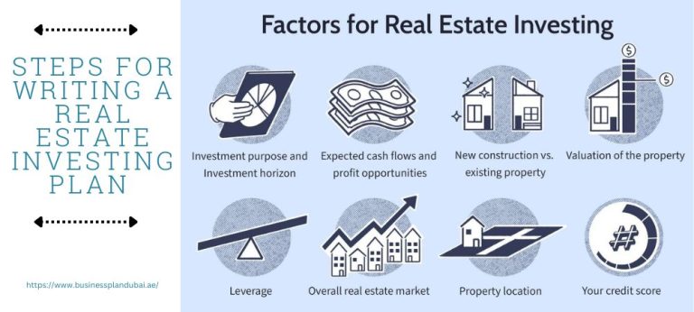 Steps For Writing A Real Estate Investing Plan