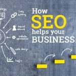 The Power Of SEO Content In Dubai's Fast-Growing Digital Market