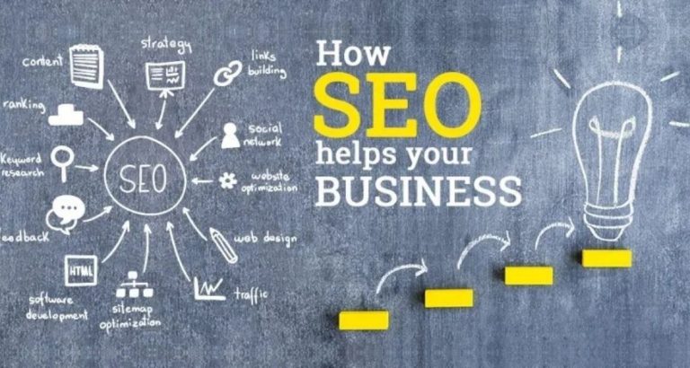 The Power Of SEO Content In Dubai's Fast-Growing Digital Market